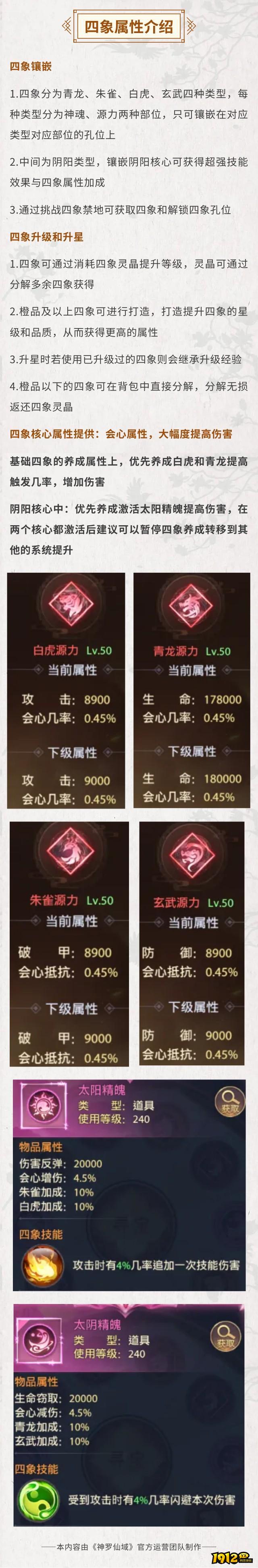 《神罗仙域》四象属性