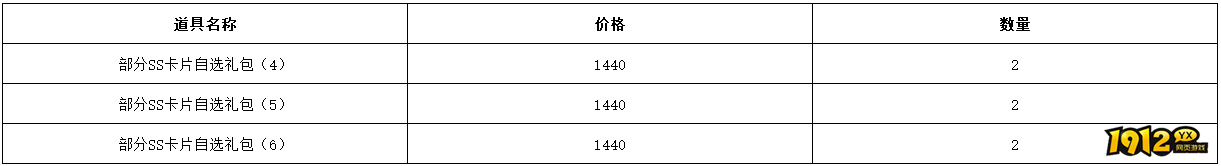 1912yx《仙境物语》9月4日-9月6日充值活动