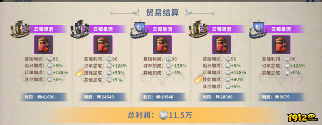 《大航海征途》贸易攻略