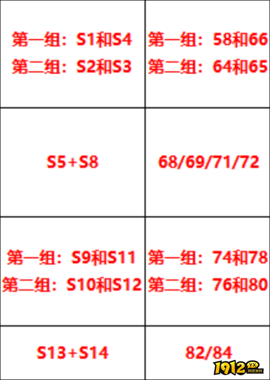 1912yx《魔影狂刀》9月16日合服公告