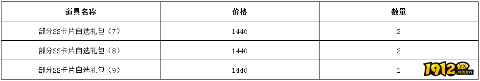 1912yx《仙境物语》9月18日-9月20日充值活动