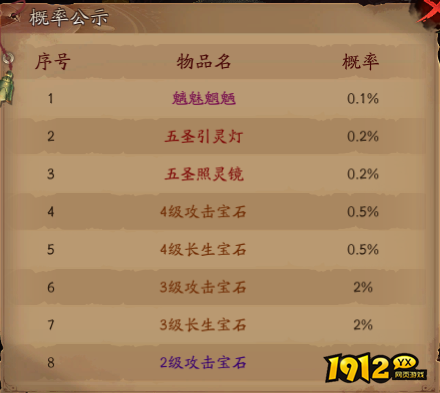 《傲视神魔传》概率公示 《傲视神魔传》概率公示