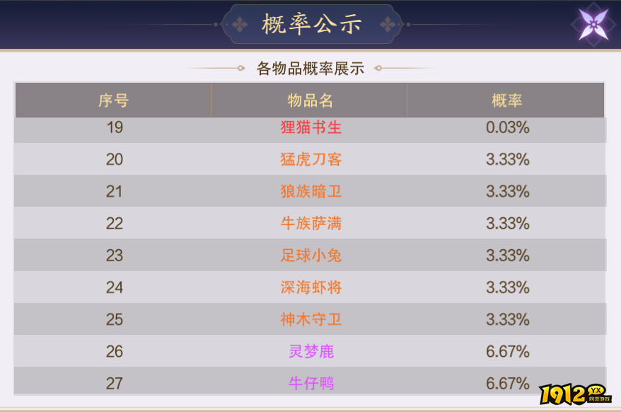 《纵剑仙界》概率公示 《纵剑仙界》概率公示