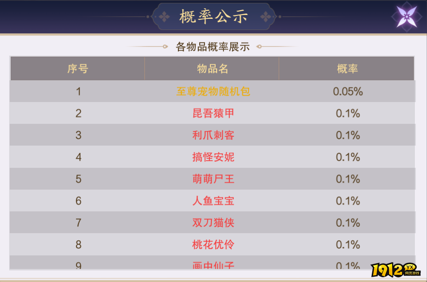 《纵剑仙界》概率公示 《纵剑仙界》概率公示