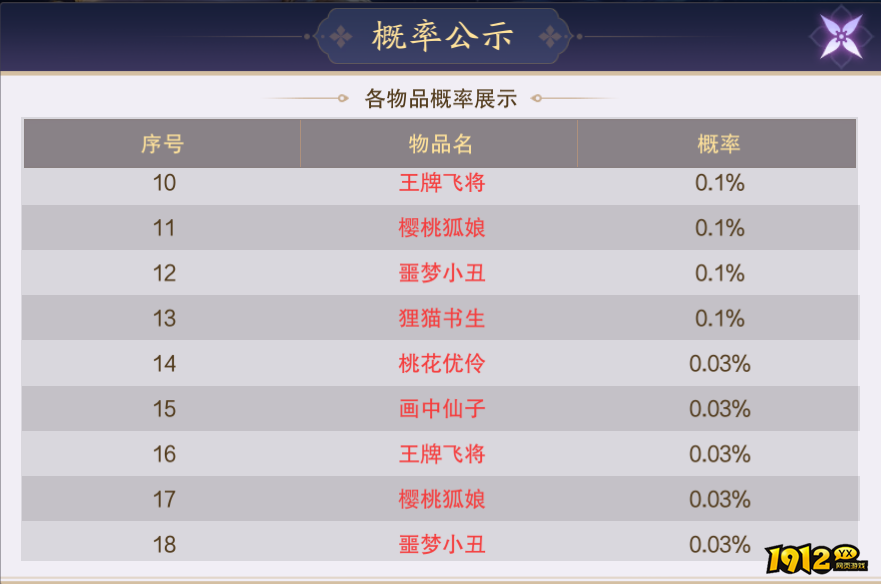 《纵剑仙界》概率公示 《纵剑仙界》概率公示