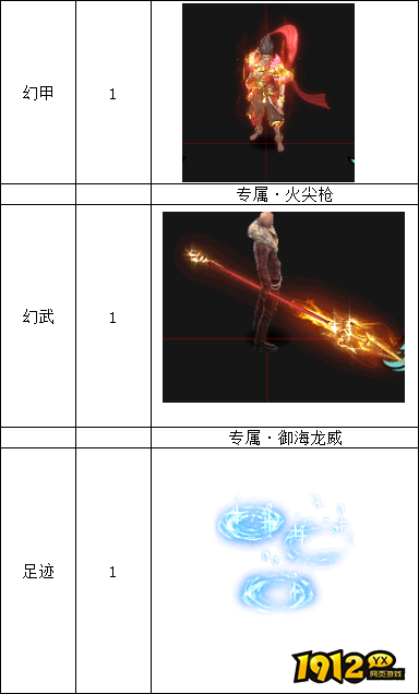 《三界》线下累充返利活动公告 《三界》线下累充返利活动公告