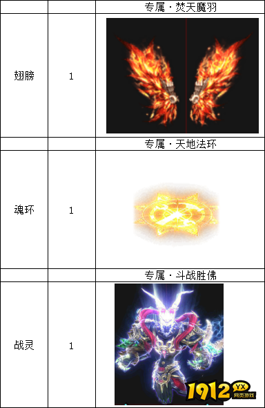 《三界》线下累充返利活动公告 《三界》线下累充返利活动公告