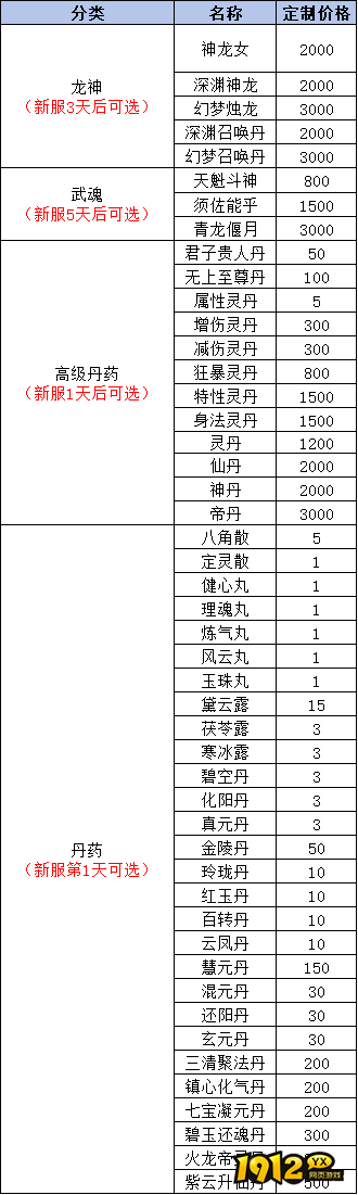 《我欲修真0.05折》线下累充返利活动公告