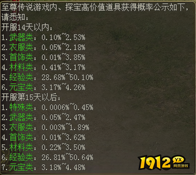 《新至尊传说》概率公示 《新至尊传说》概率公示