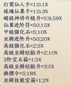 《剑舞乾坤》概率公示