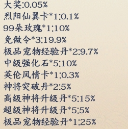 《剑舞乾坤》概率公示