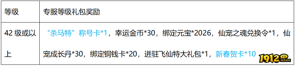 《梦幻飞仙》2月17日-2月18日1940服专属活动 《梦幻飞仙》2月17日-2月18日1940服专属活动