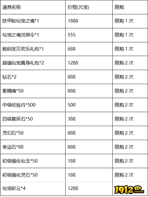《梦幻飞仙》2月17日-2月18日1940服专属活动 《梦幻飞仙》2月17日-2月18日1940服专属活动