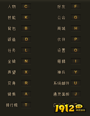 《盗墓笔记》快捷键位 《盗墓笔记》快捷键位