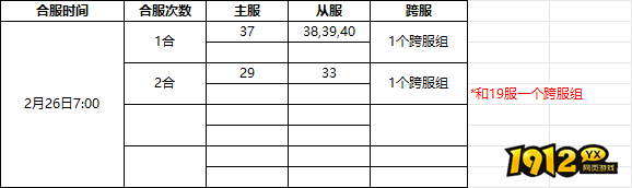 《仙魔劫》2月26日合服公告 《仙魔劫》2月26日合服公告