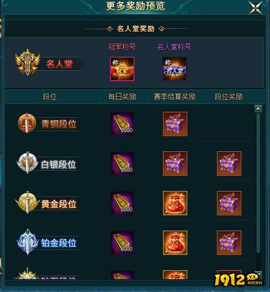 《上古传说BT》跨服竞技