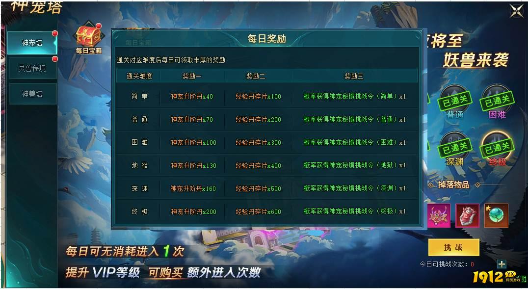 《上古传说BT》神宠塔