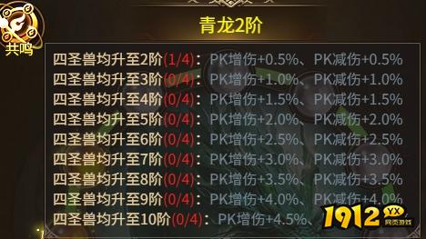 《刀剑笑之霸刀》圣兽传承