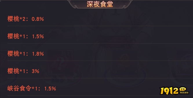 《仙梦奇缘3.5折》概率公示