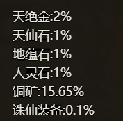 《四圣封神》概率公示