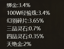 《四圣封神》概率公示