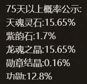 《四圣封神》概率公示