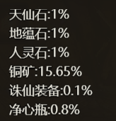 《四圣封神》概率公示