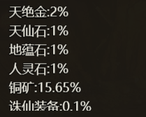 《四圣封神》概率公示