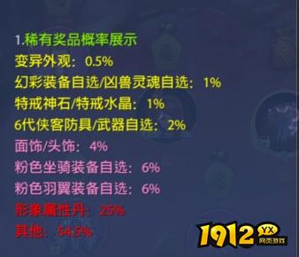 《仙侠神域0.1折》概率公示