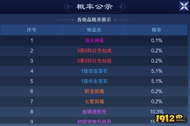 《新御神决0.1折》概率公示