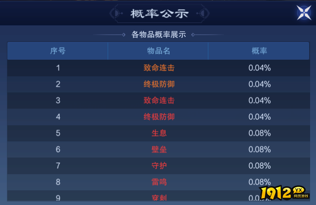 《新御神决0.1折》概率公示