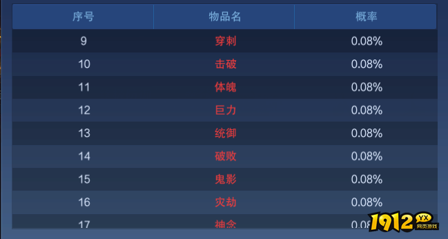 《新御神决0.1折》概率公示