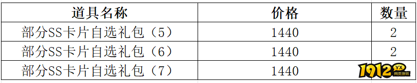 《仙境物语》3月13日-3月15日充值活动