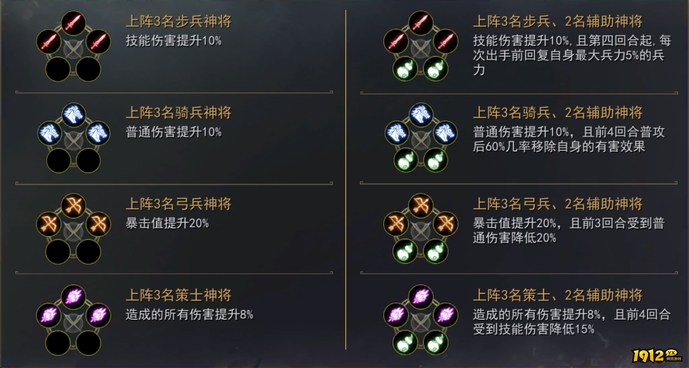 《山河之志》战斗系统 《山河之志》战斗系统