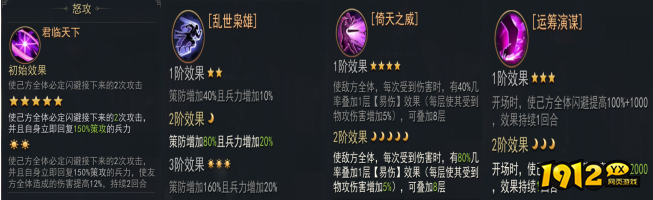 《山河之志》武将介绍之乱世枭雄—曹操