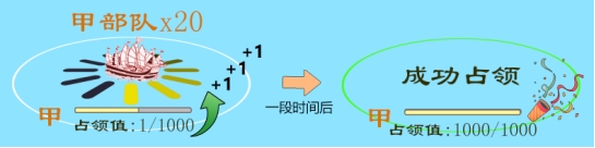《山河之志》火烧赤壁