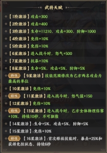 《九州群将录》武将天赋