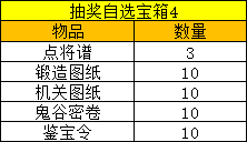 《九州群将录》线下累充返利活动公告