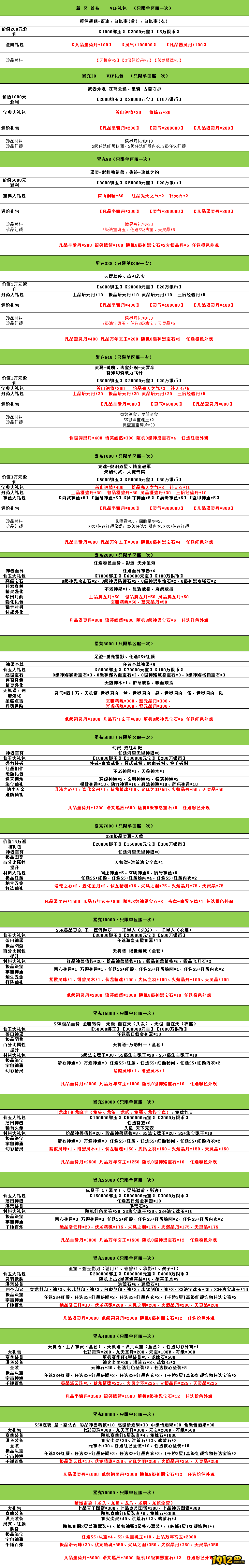 《云海寻仙记》线下累充返利活动公告