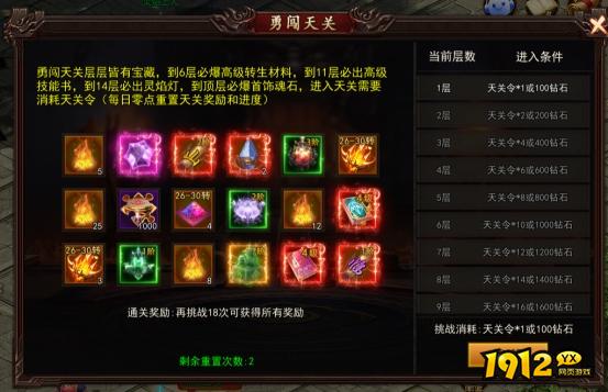 《神魔诛天2》勇闯天关