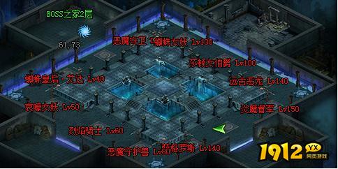 《狩猎幻想》BOSS系统