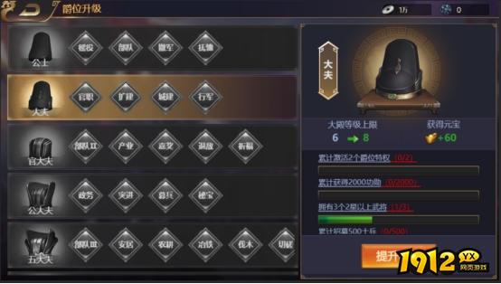 《传奇三国》 主城爵位