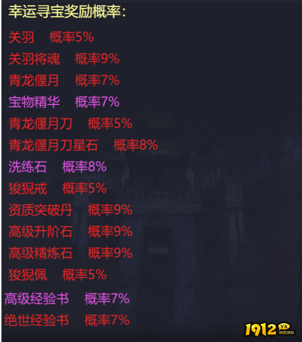 《传奇三国》概率公示 《传奇三国》概率公示