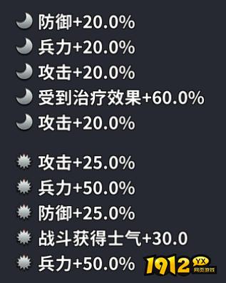 《三国传说》武将图鉴-孙策