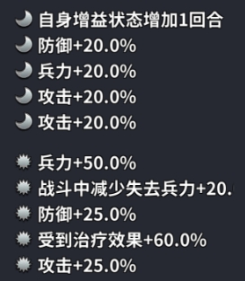 《三国传说》武将图鉴-孙坚