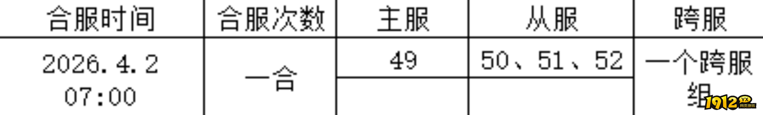 《仙魔劫》4月2日合服公告