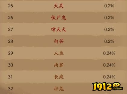 《仙神之怒》概率公示