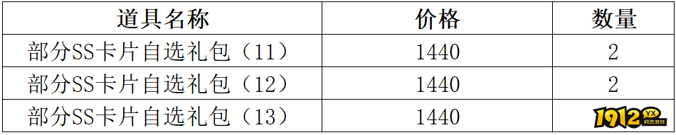 《仙境物语》4月10日-4月12日充值活动 《仙境物语》4月10日-4月12日充值活动
