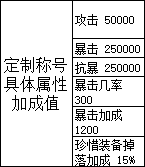 《龙之战歌竖版》线下累充返利活动公告