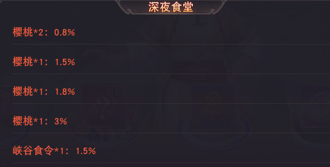 《仙梦奇缘三端》概率公示